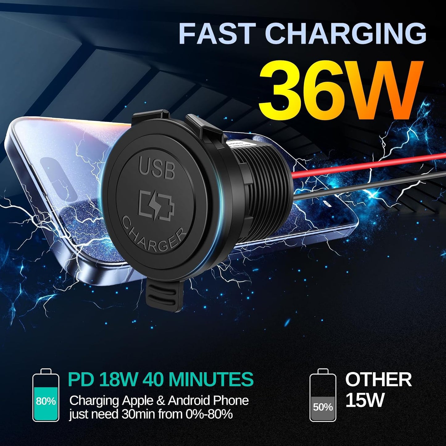 Toma USB RV 12V/24V 36W PD3.0 QC3.0 enchufe carga rápida