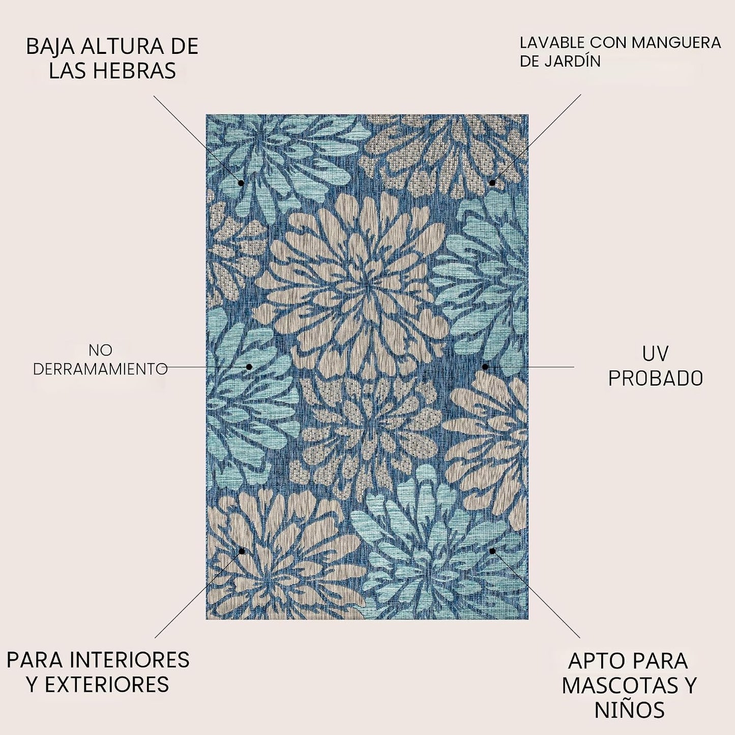 Alfombra textura floral 8x10 azul marino patio
