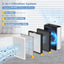 2 Filtros Repuesto EverestAir para Purificador Levoit