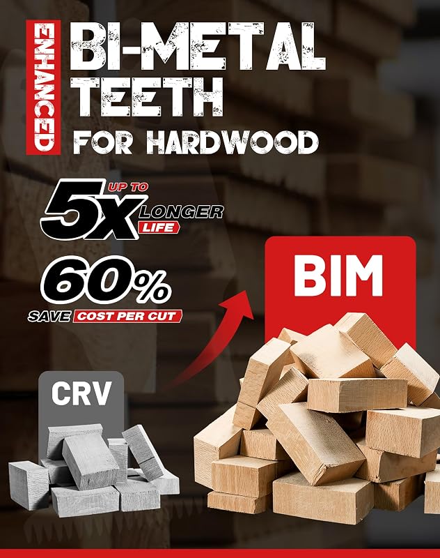 Hoja herramienta oscilante bimetálico para madera y plástico