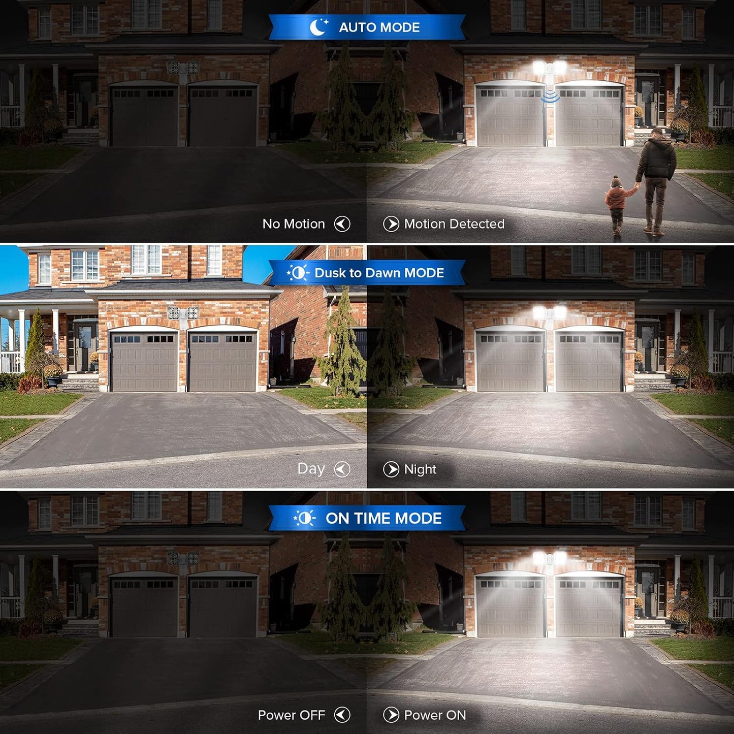 Luces LED movimiento 5000K 2 cabezales IP65