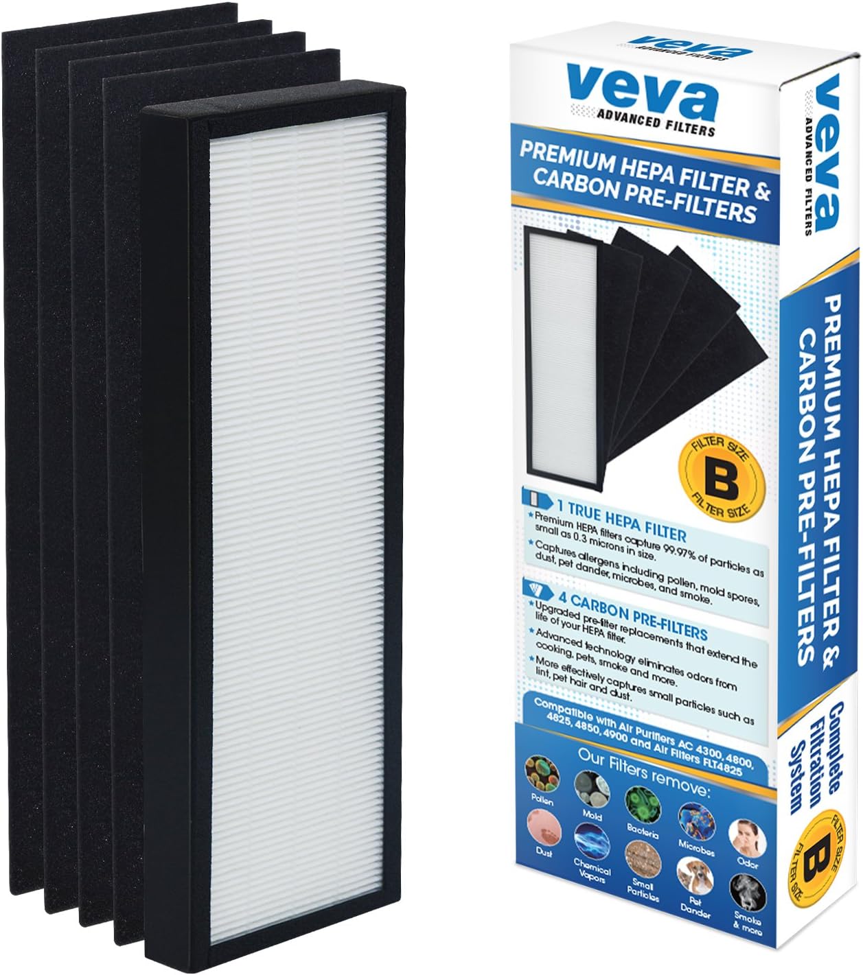 Filtro HEPA B para Germ Guardian AC4825 1 + 4 prefiltros