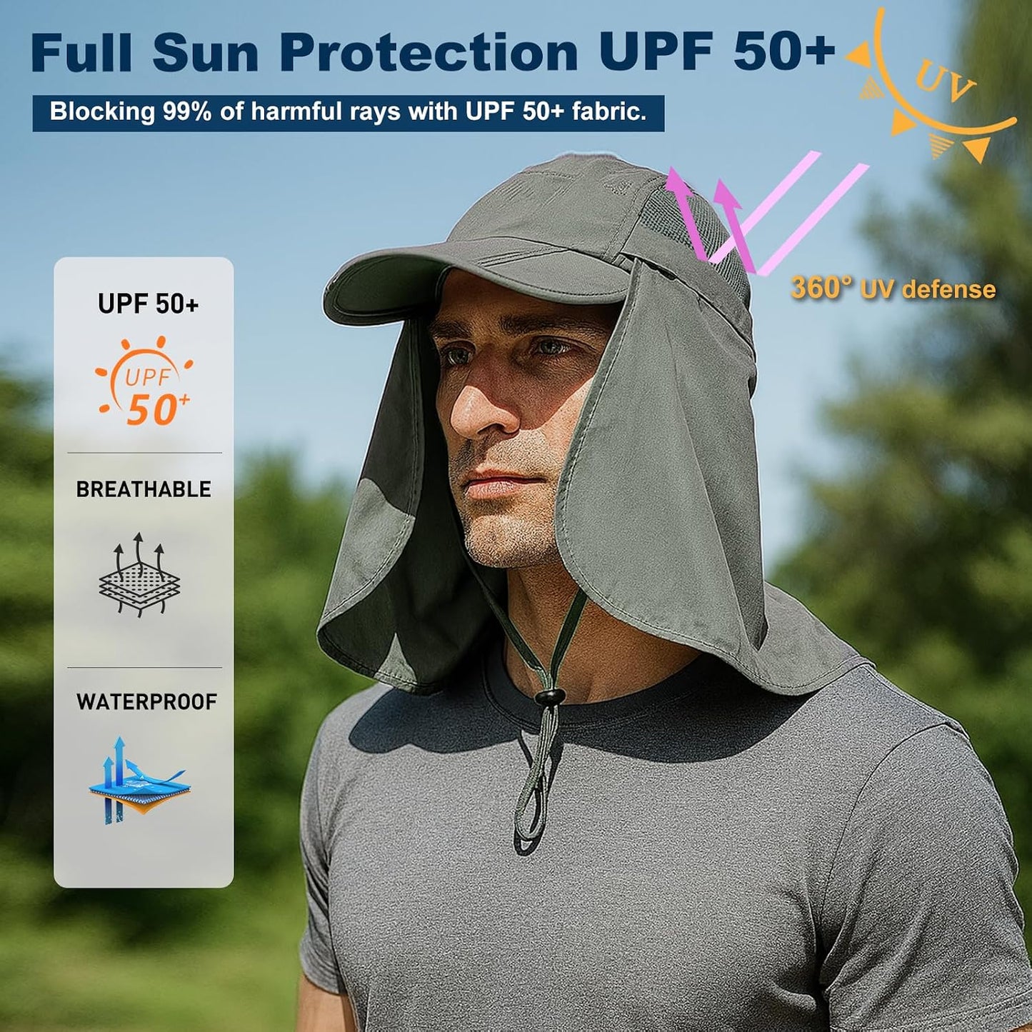 Sombrero pesca solapa cuello protección UV UPF50