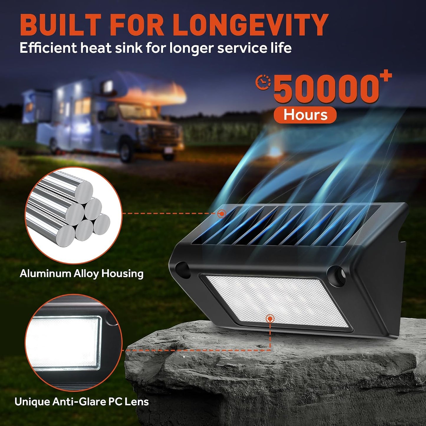 Luz LED para porche exterior RV impermeable 5pulg 2000lm