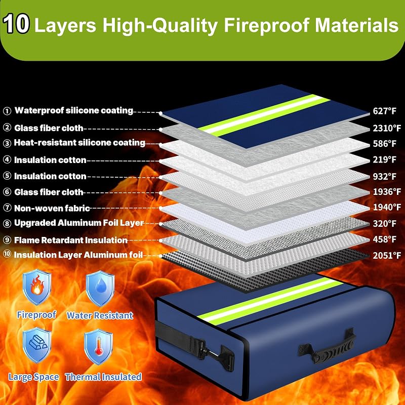 Bolsas ignífugas con cerradura 6500°F 10 capas