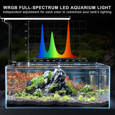 Luz acuario LED regulable espectro completo control app
