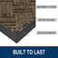 Alfombra puerta antiderrap goma natural perfil bajo
