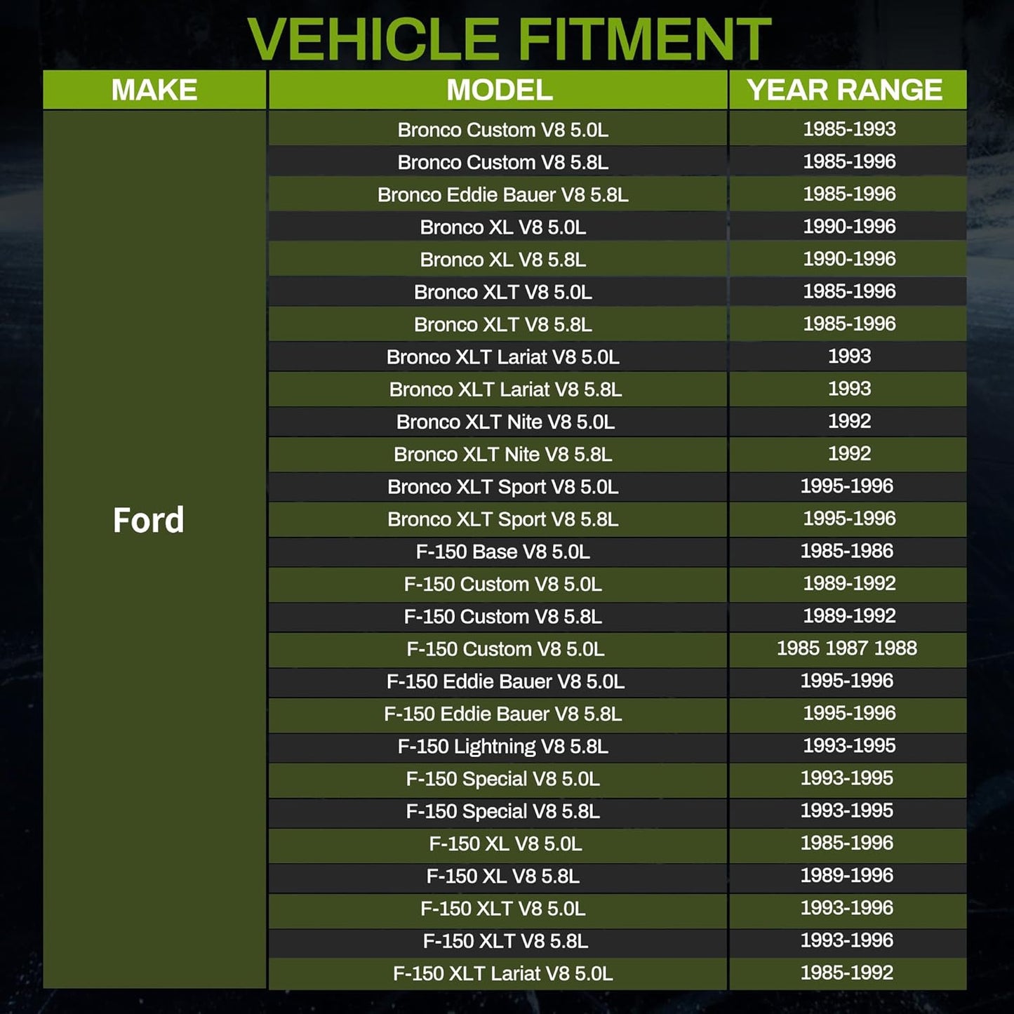 Radiador comp Ford F-150 F-250 V8 85-97