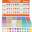 Kit 366 fusibles auto 2A a 40A