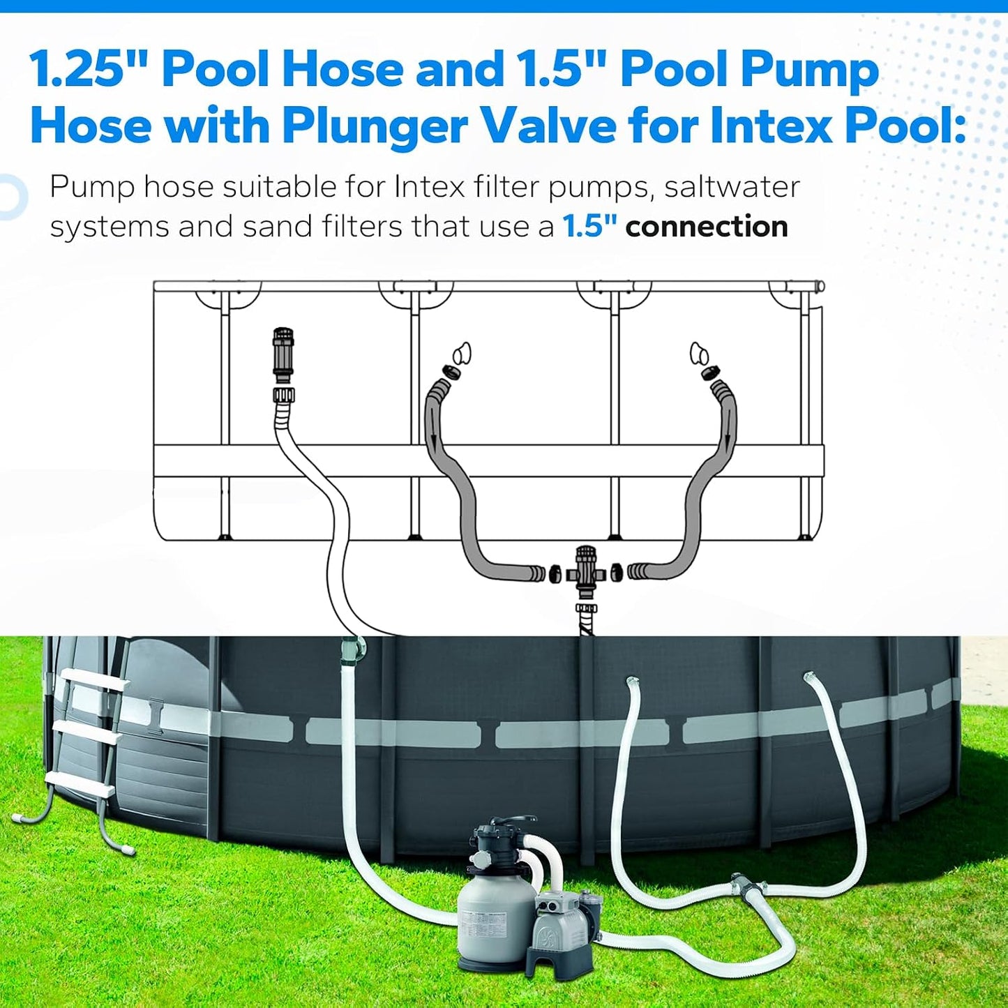 Kit mangueras piscina válvula émbolo Intex 1.5" 1.25" 3ft