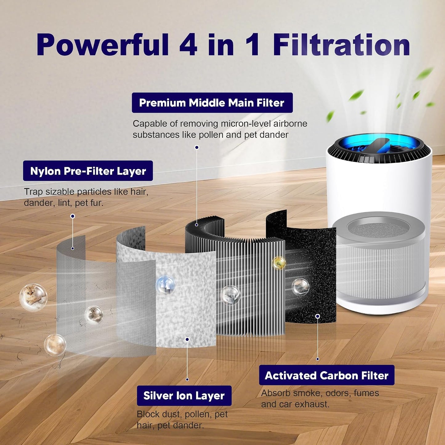 Filtro HEPA purificador aire pack 4 gris