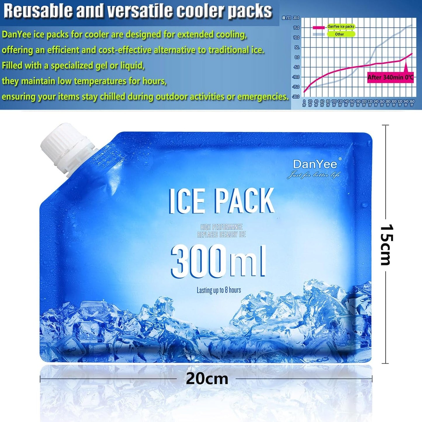 Bolsas hielo reutiliz. para almuerzo camping