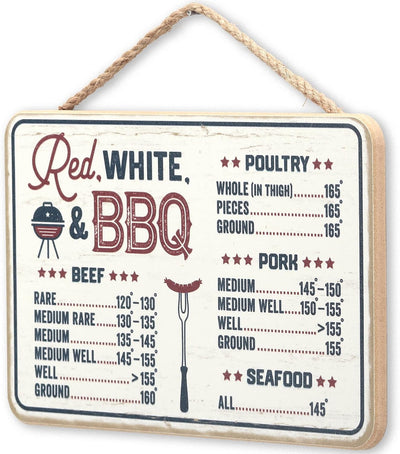 Tabla temperatura carne parrilla rojo blanco barbacoa