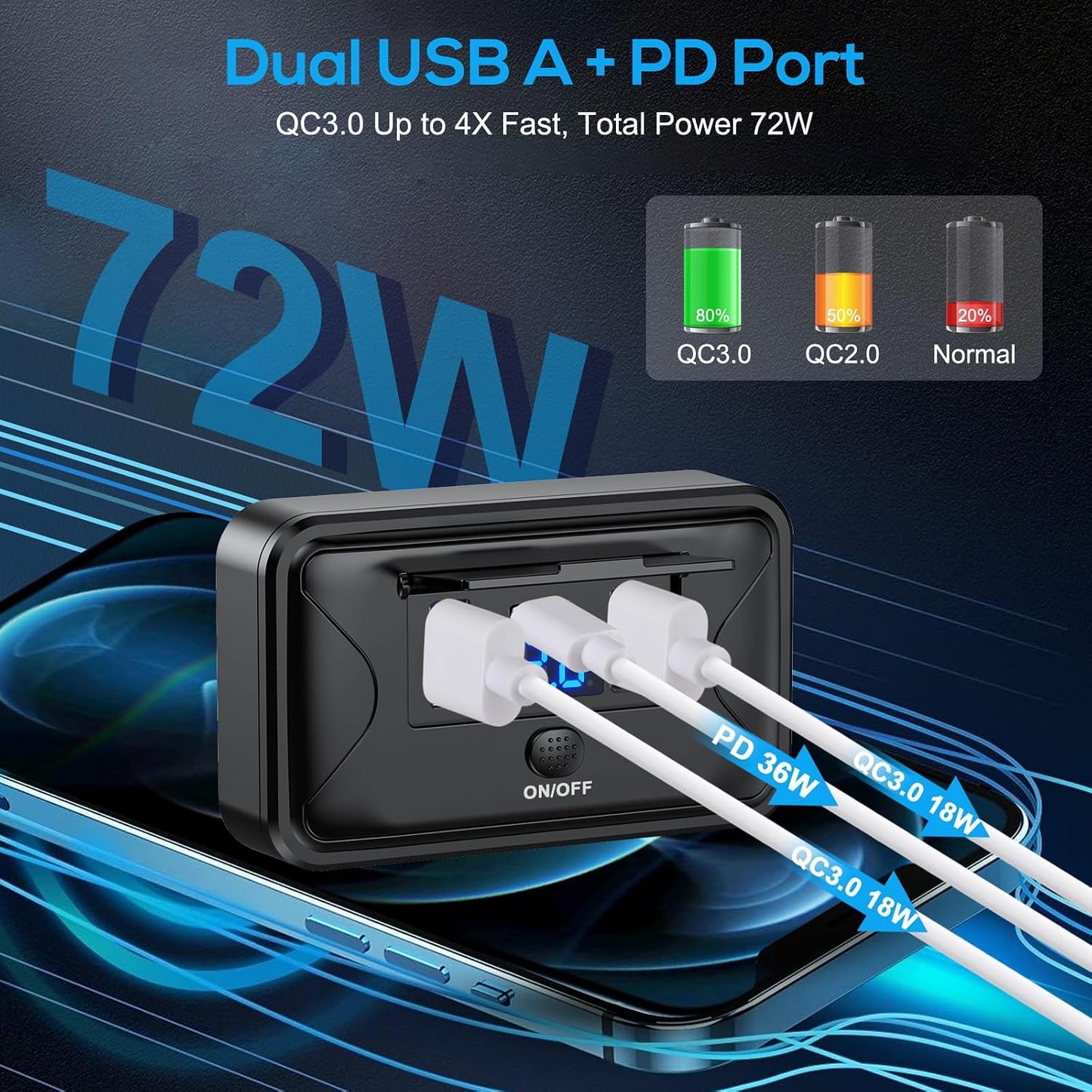 Panel carga USB doble 18W 36W USB C con voltímetro LED coche