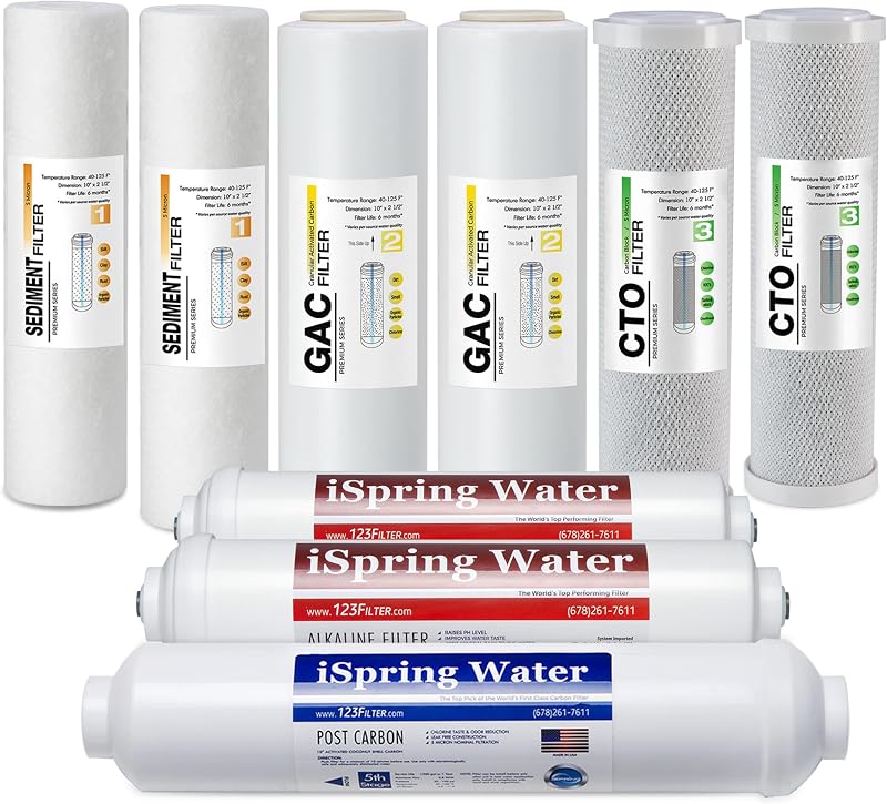Set cartuchos filtro agua ósmosis inversa 6 etapas