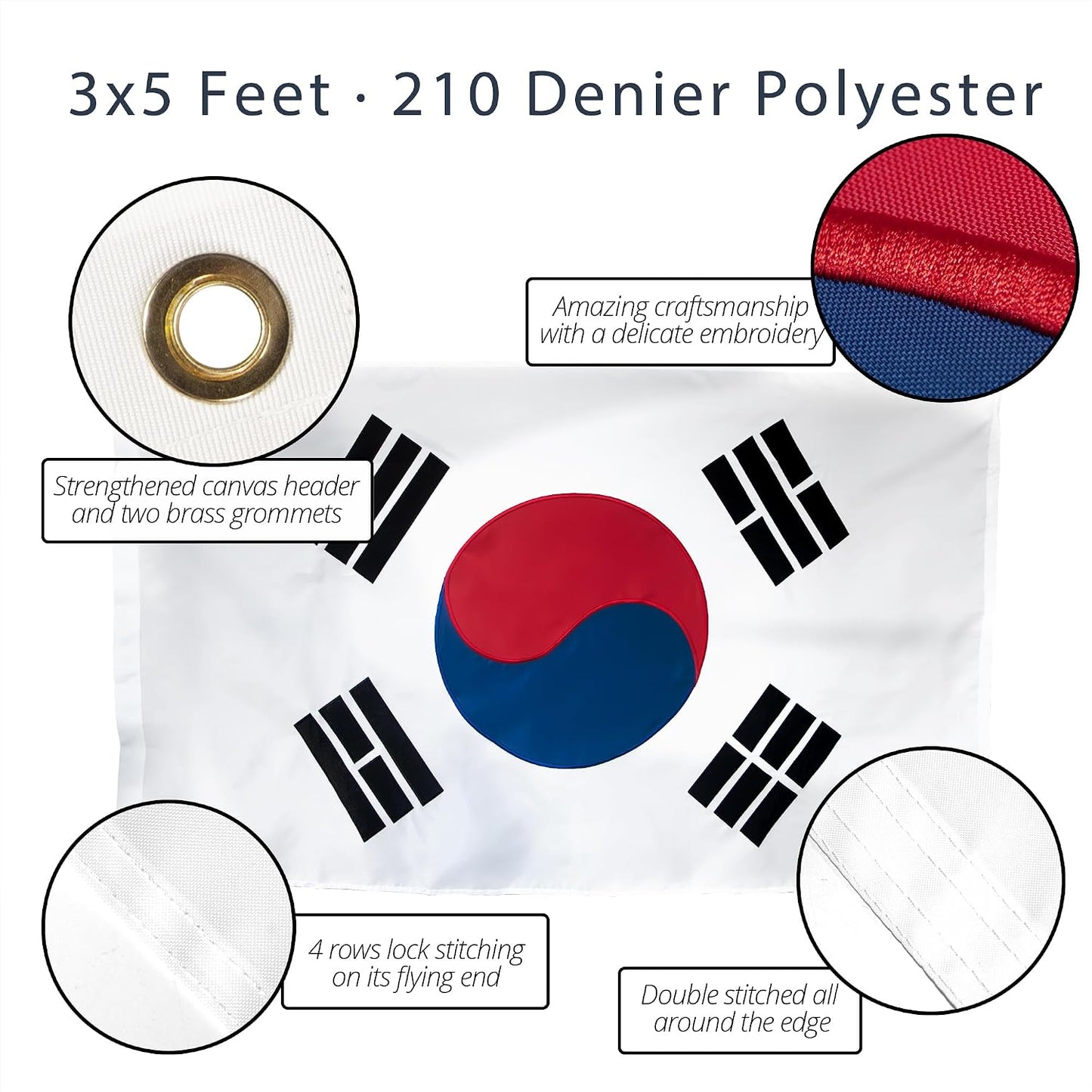 Bandera Corea del Sur 3x5ft resistente rayas cosidas latón