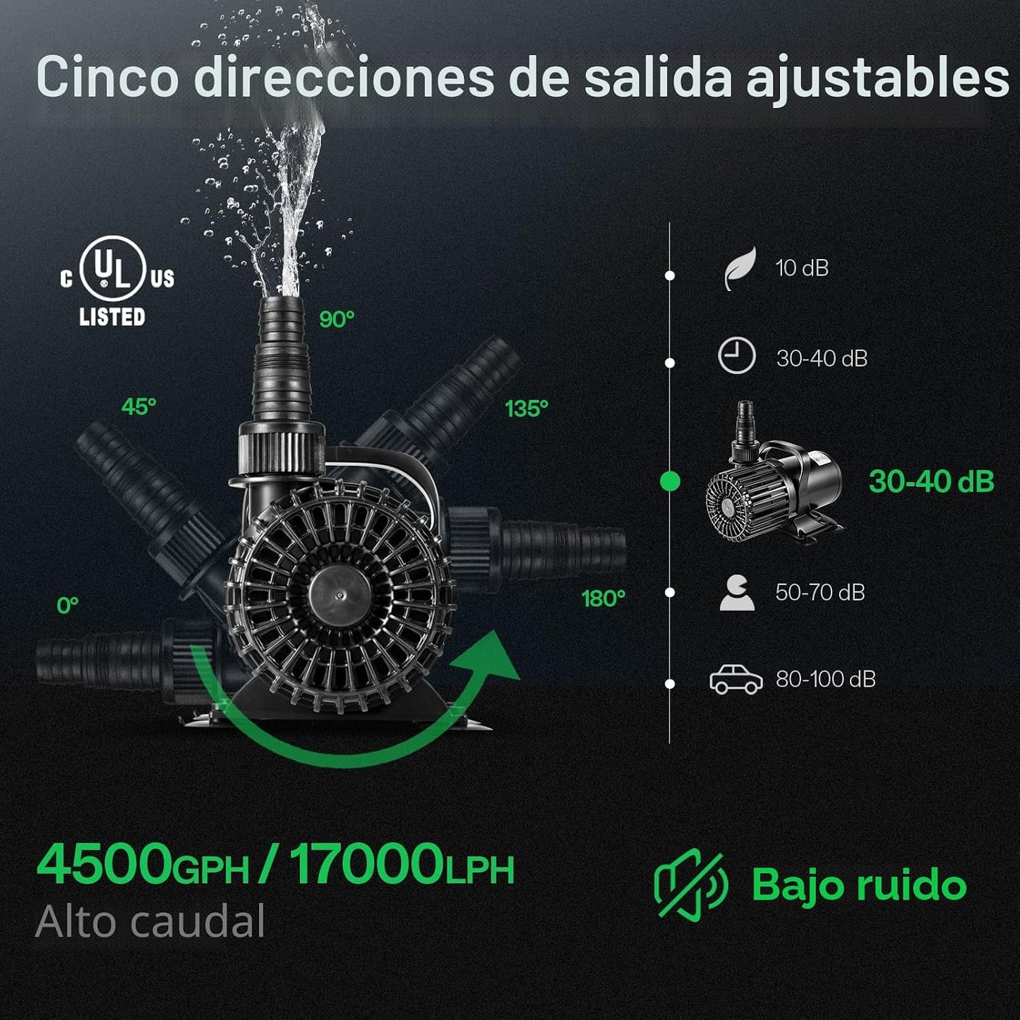 Bomba sumergible 4500 GPH 220 W ultra silenciosa estanque
