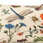 2 Pzas Fundas Almohada Lumbares 12x20" Exteriores Jardín