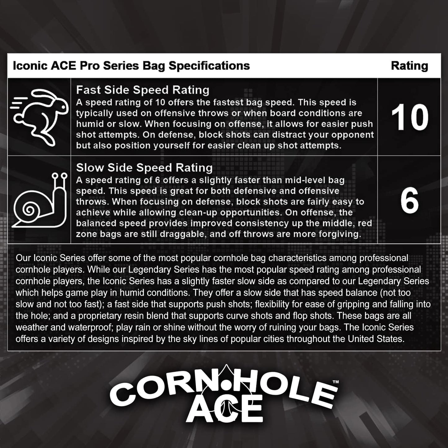 Set 4 bolsas ACE Pro Cornhole doble cara para todo clima