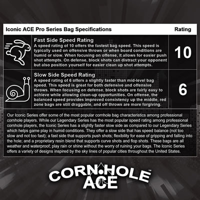 Set 4 bolsas ACE Pro Cornhole doble cara para todo clima