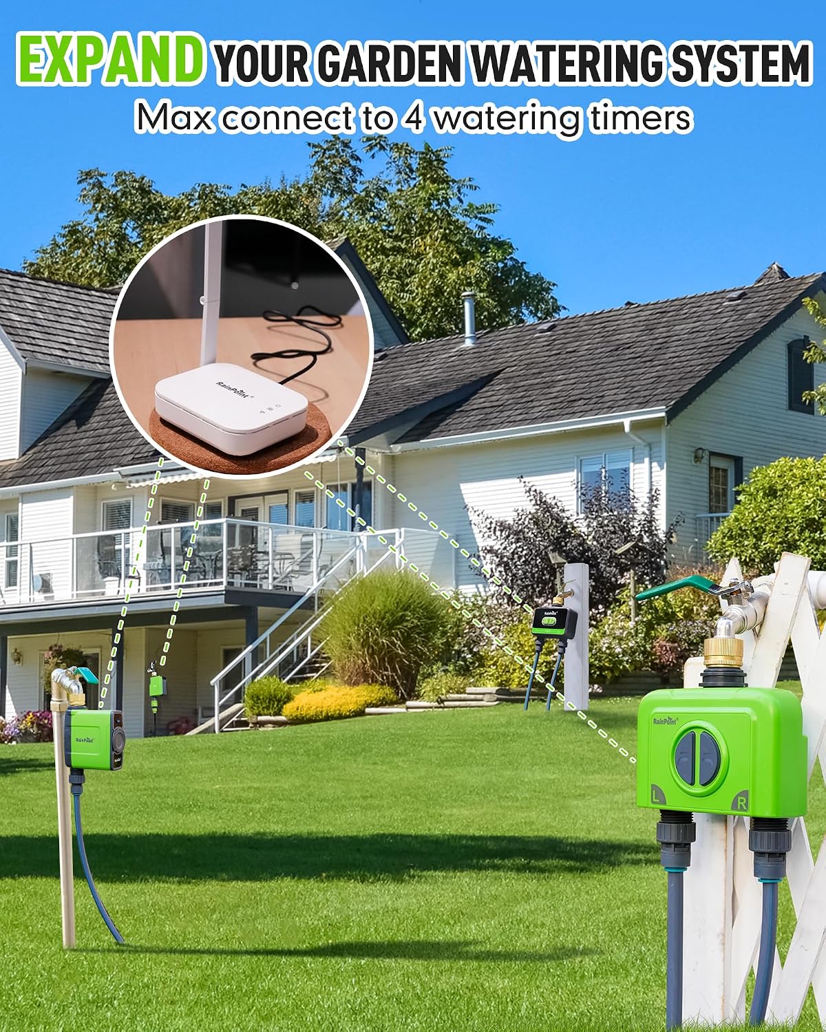 Puerta enlace WiFi para temporizador de riego jardín