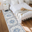 Alfombras antiderrap 2x10" para baño cocina