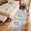 Alfombra lavable pasillo 2x8ft antiderrap pelo bajo bohemia
