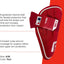 Protector de Codo para Béisbol MLB de Plástico Resistente