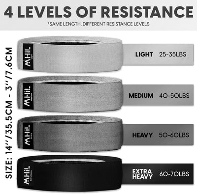 Bandas de resistencia tela para glúteos 4 pzas antideslizantes