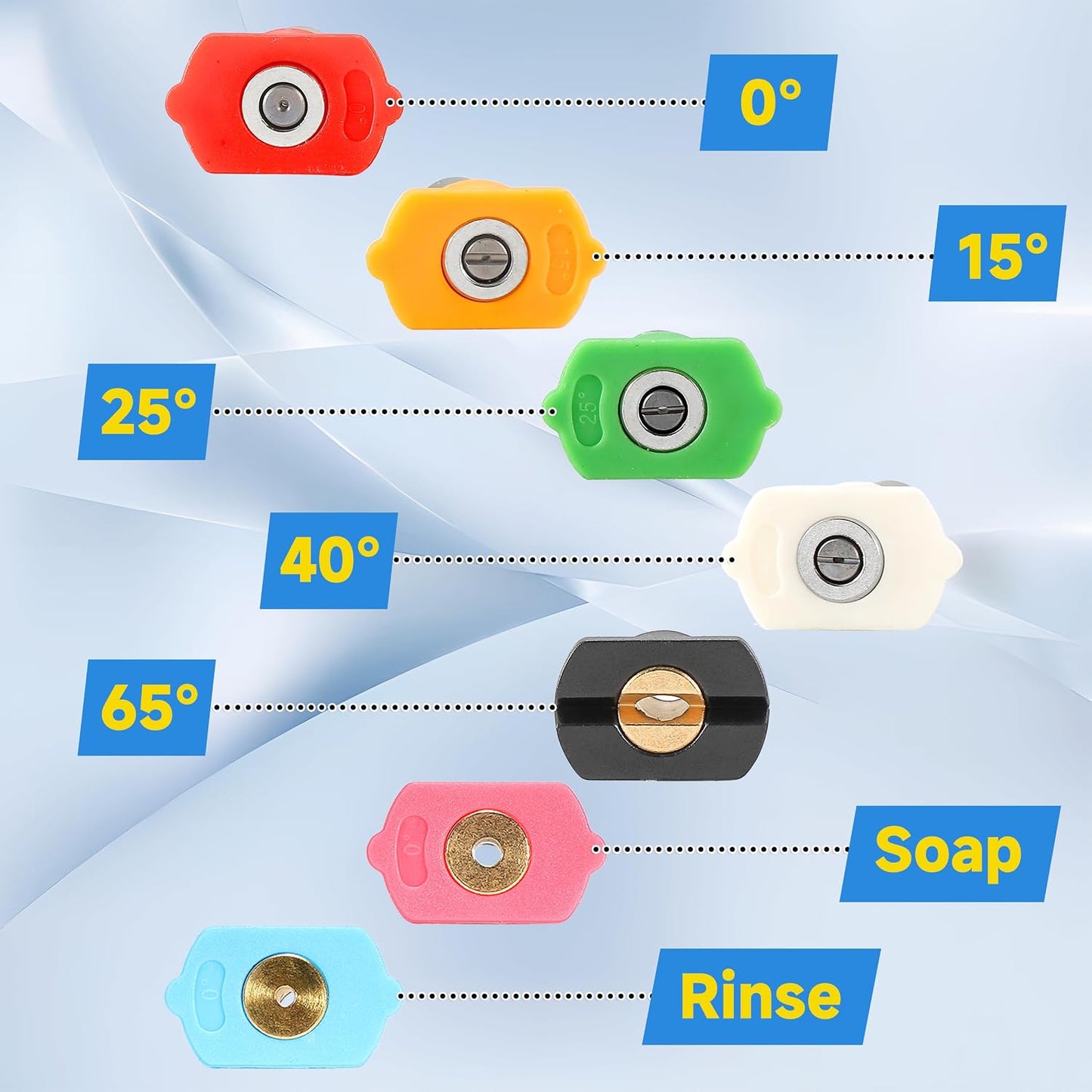 Set 7 Pzas Boquillas Lavadora Presión 1/4" 3.5 GPM