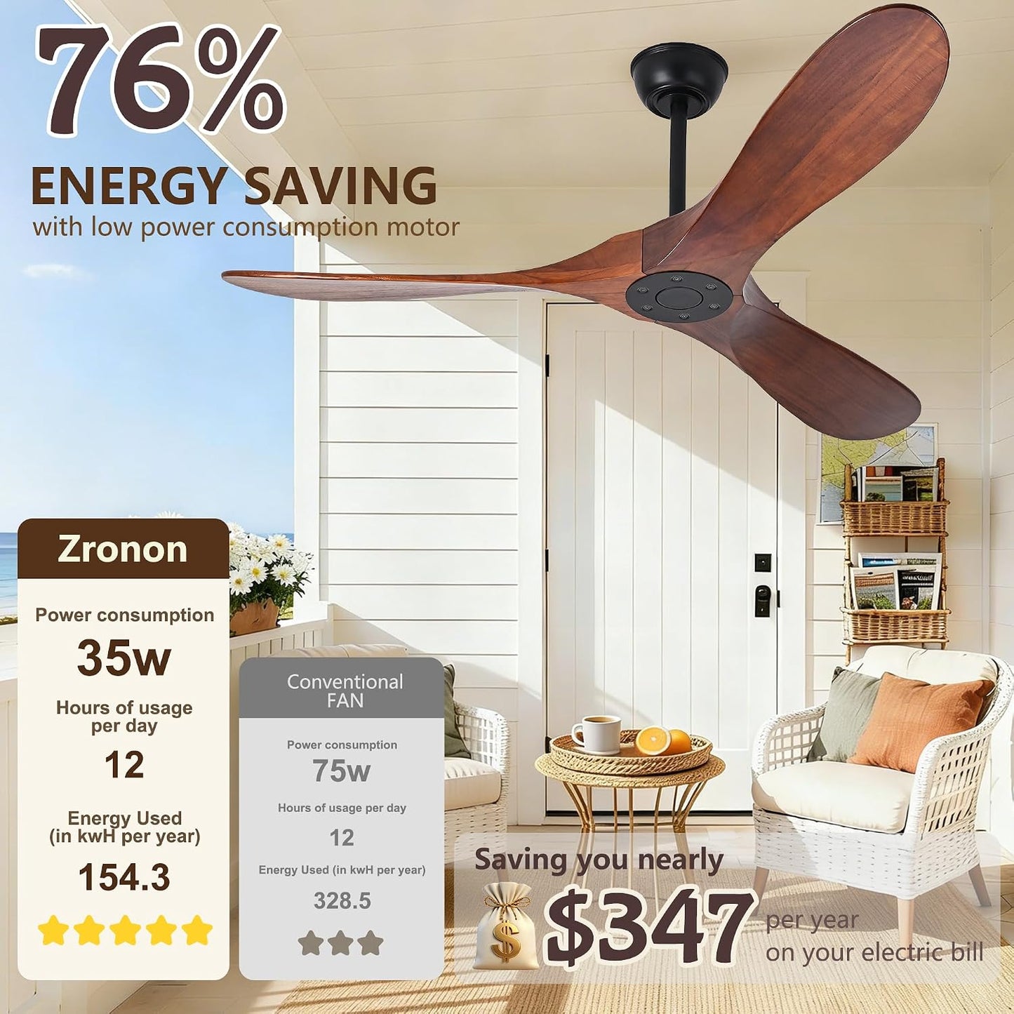 Ventilador techo madera 52pulg 3 aspas para patios