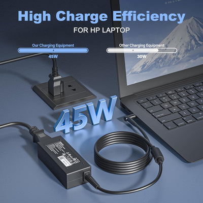 Cargador portátil 45W para HP 15-CS 15-CP 15-DY