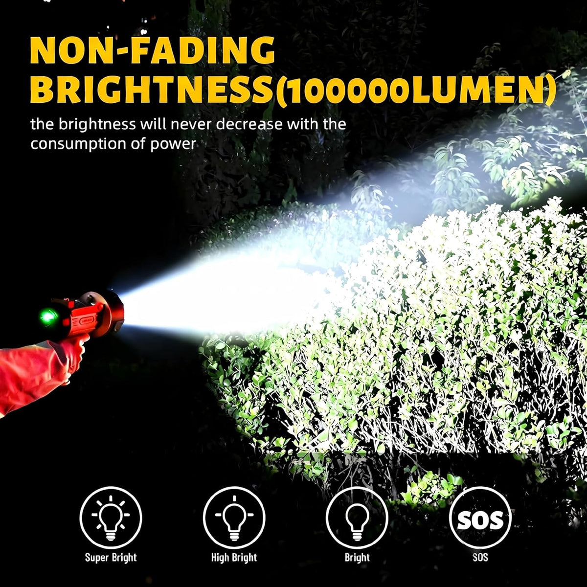 Linterna LED IP67 lente rojo grande
