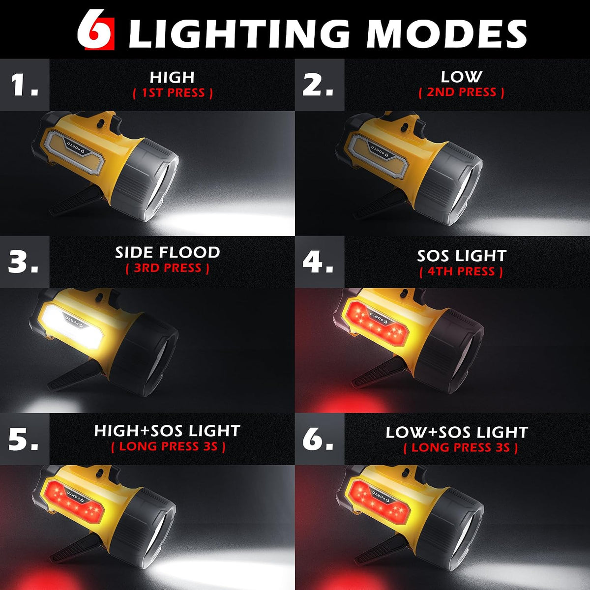 Foco recargable luz mano IPX7 6 modos amarillo