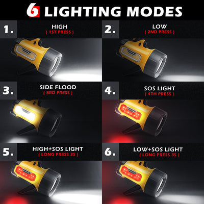 Foco recargable luz mano IPX7 6 modos amarillo