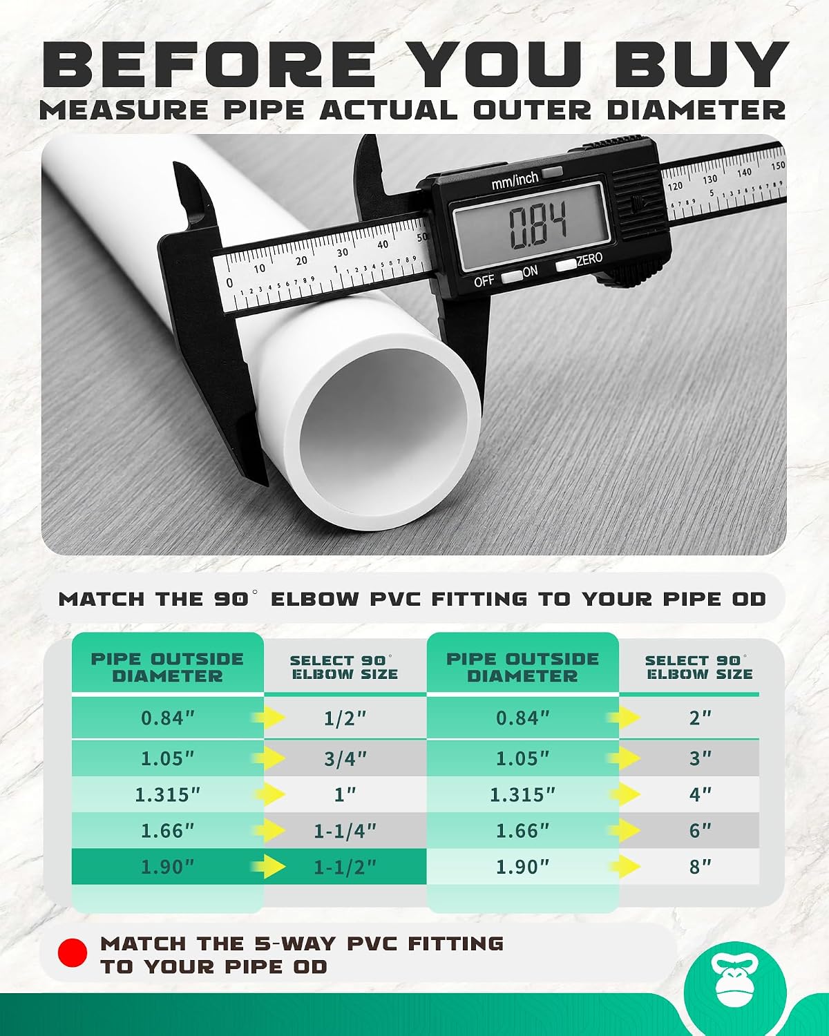 10 Pzas Conectores PVC 90° 1.9pulg SCH40 Blancos