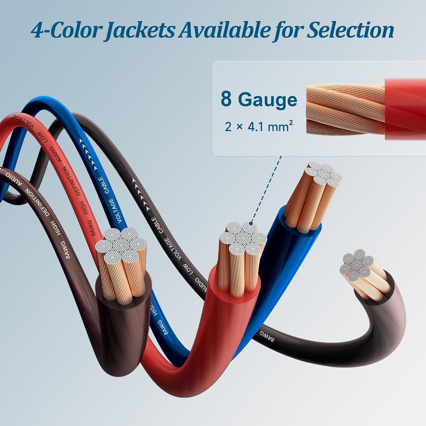 Cable automotriz 35pies rojo/negro batería y audio