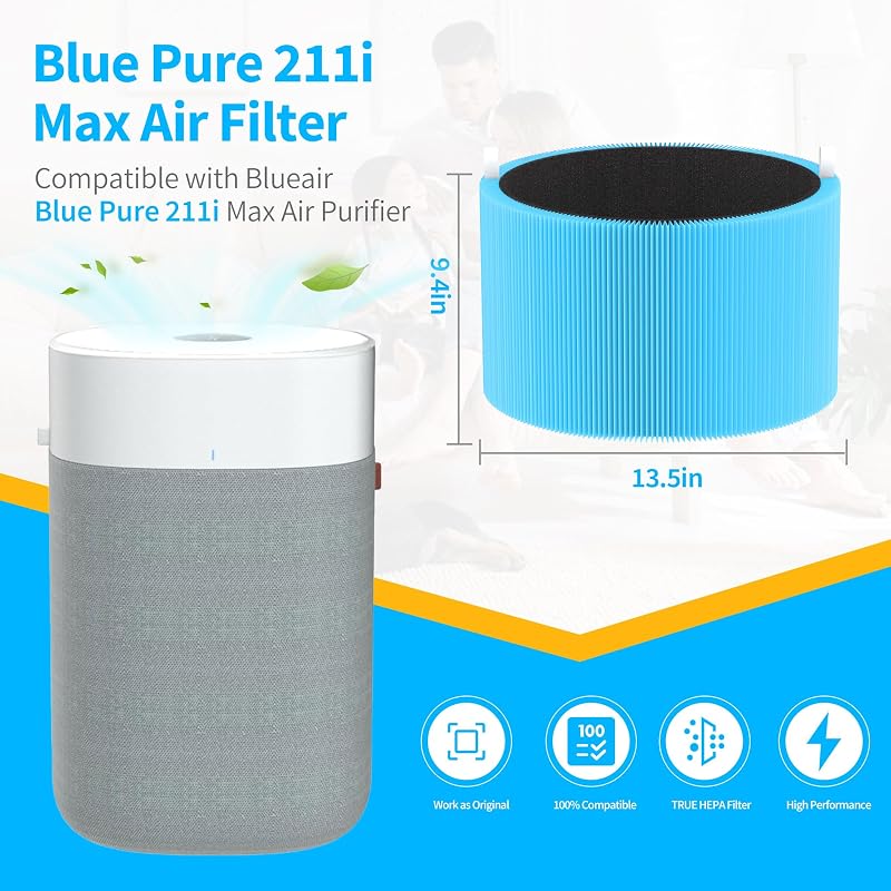 Filtro repuesto Blue Pure 211i Max H13 HEPA carbón pack 2
