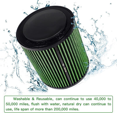 Filtro aire motor Ford Focus ST RS 09-18 color verde
