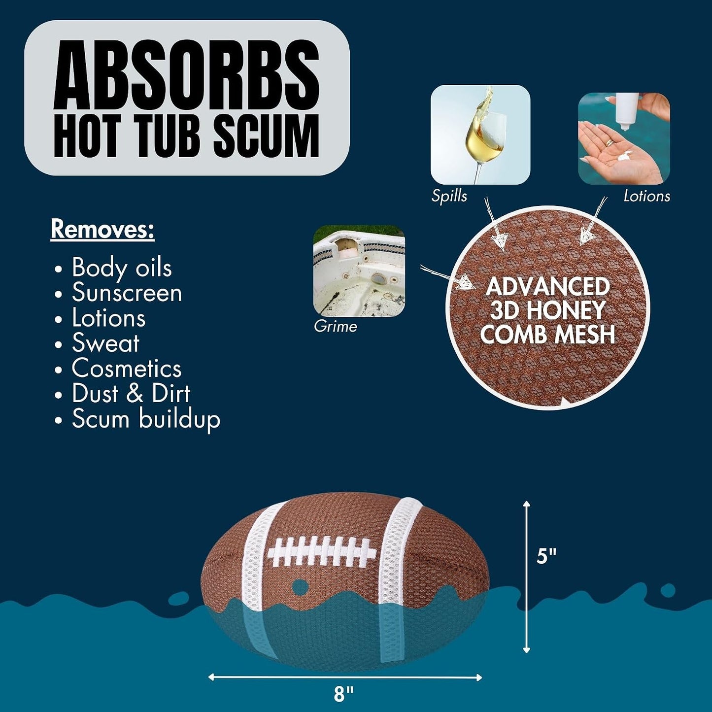 Absorbedor espuma para bañera hidromasaje y spa