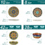 Set 24 Pzas Vajilla Porcelana Bohemia Serie KRVI