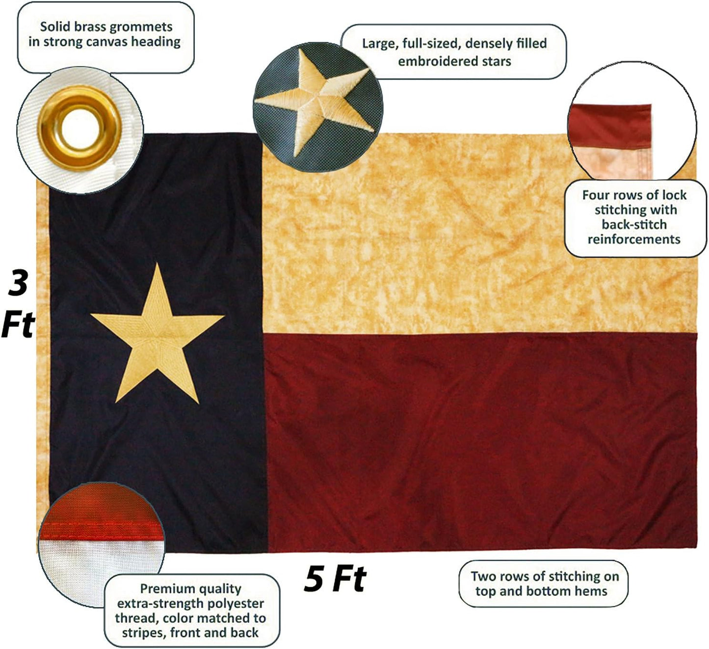 Bandera Texas vintage con manchas té 1.4x2.3m estrellas