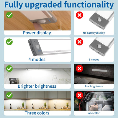 2 Luces Magnéticas Recargables LED Sensor Movimiento