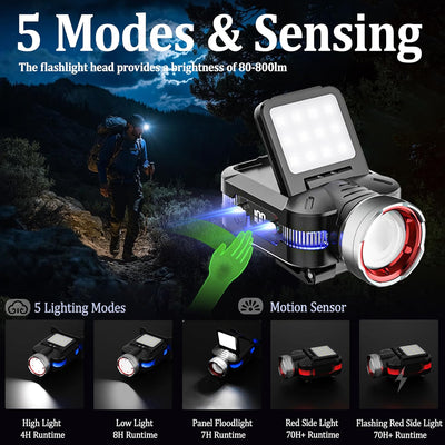 Luces clip casco 800 lúmenes LED recargables 180° ajustables