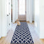 Alfombra Pasillo 2x6ft Antiderrap Geométrico Azul Lavable
