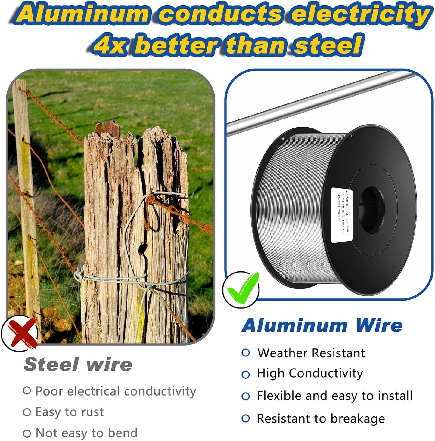 Alambre aluminio 2000ft para cercas eléctricas