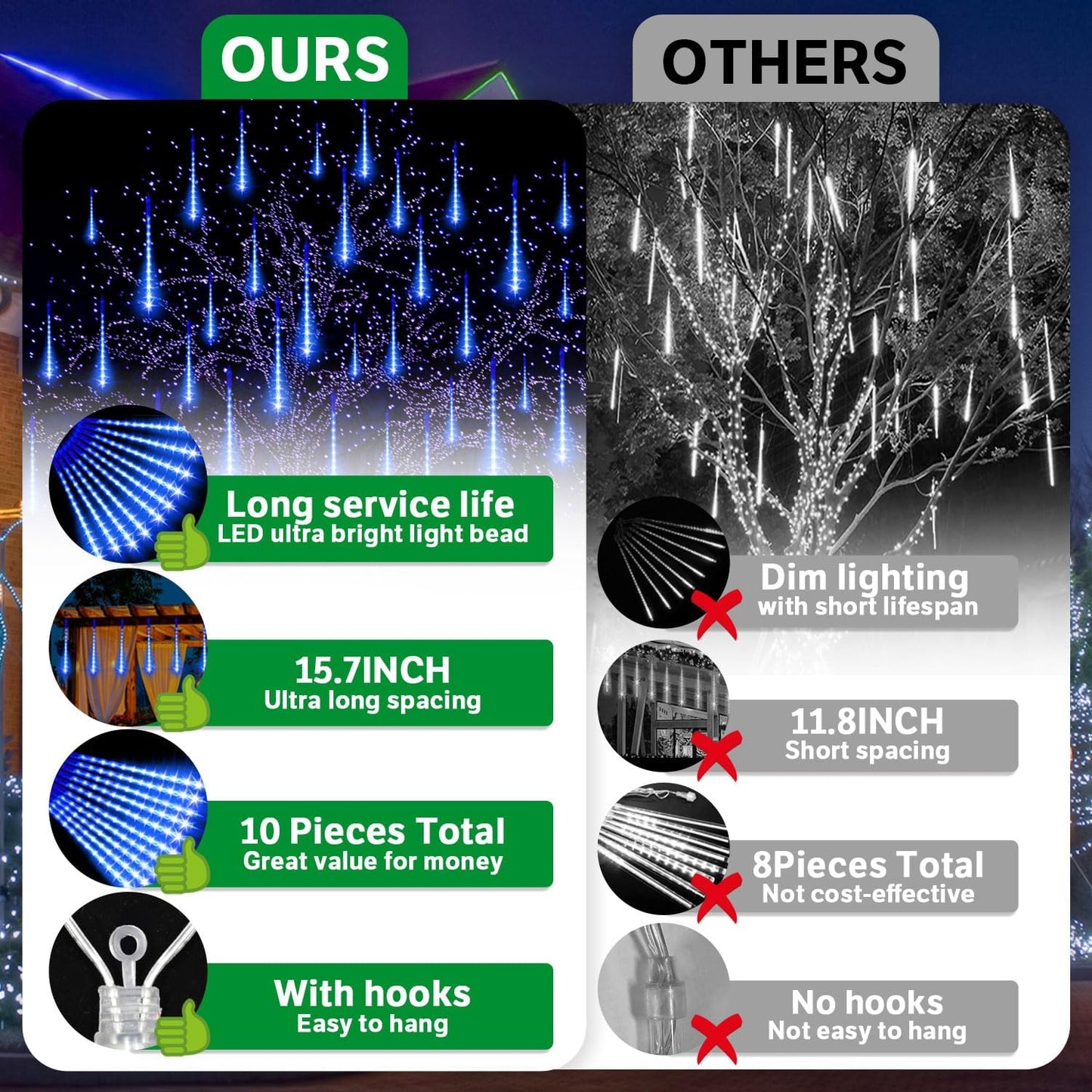 Luces Navidad al aire libre 12" LED 240 luces impermeable