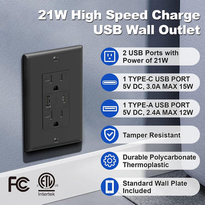 Toma corriente USB 2 puertos tipo C 20A resistente