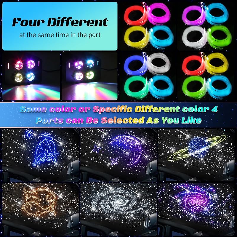 Kit techo luz estrellas automóvil 4 colores 32W 13.1 ft