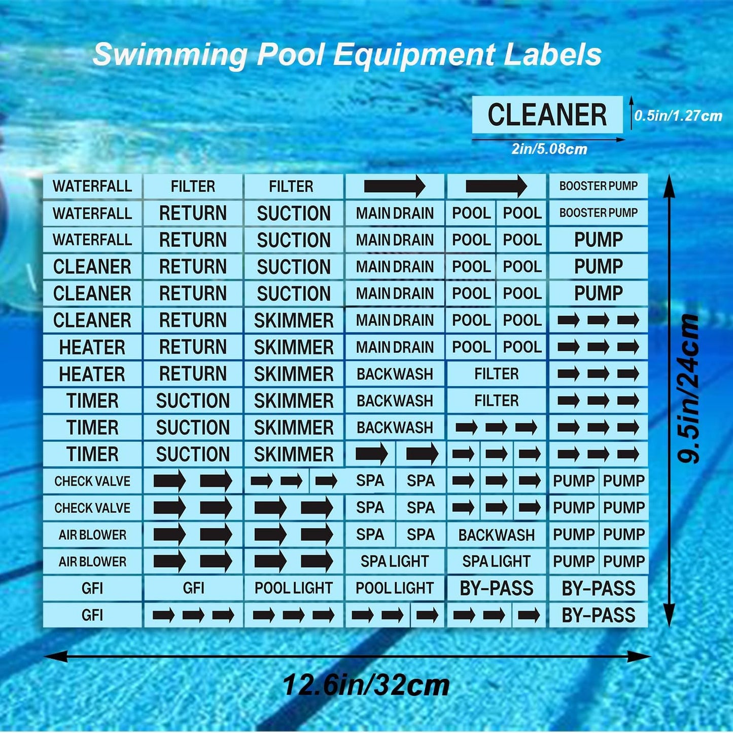 125 Etiquetas PVC Impermeables para Piscina y Fontanería